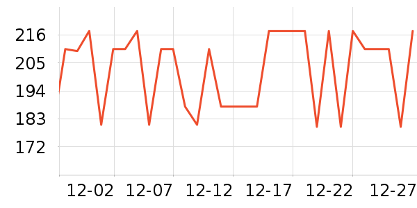 ������ˢ��ʷ�۸�