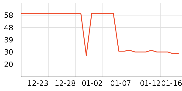 �����ǹ���ʳ��ʷ�۸�