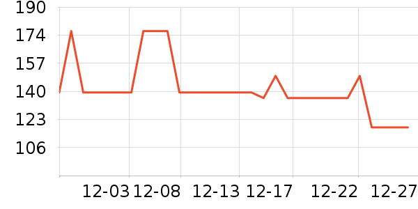 �����˶�Ь��ʷ�۸�