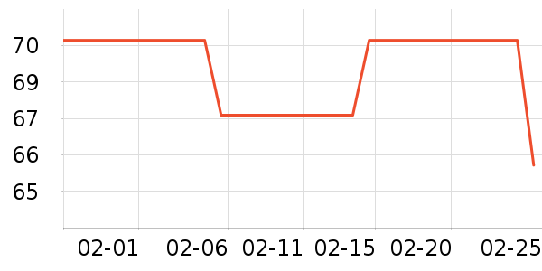 ����δ����Ĥ������ʷ�۸�