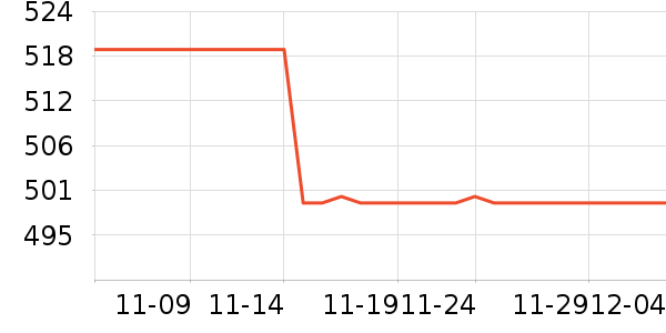 �޼�G�����ʷ�۸�