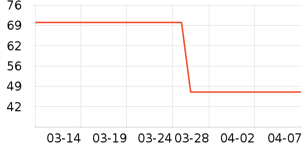 �ོҶ�ͯ������ʷ�۸�