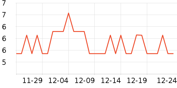 ����ɫ����ʷ�۸�