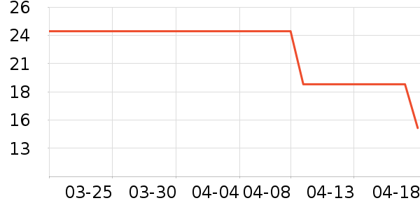 ����������������Ʒ��ʷ�۸�