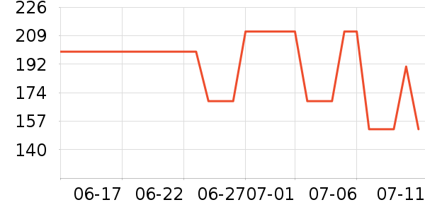 �����˶�Ь��ʷ�۸�