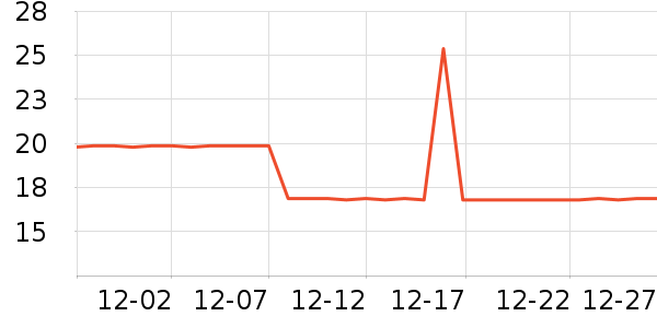 MixOut���⹤����ʷ�۸�