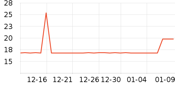 MixOut���⹤����ʷ�۸�