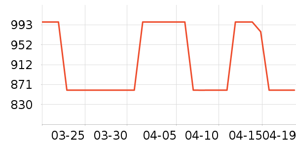 MLB.�˶�Ь��ʷ�۸�