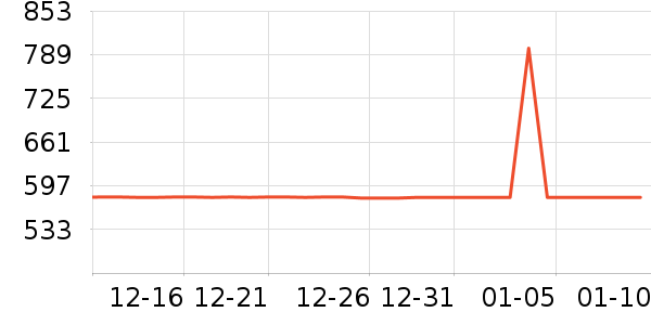 CIGALONG��ʯ����/����/������ʷ�۸�