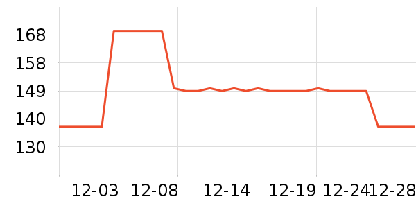 ��ʫޱ����¶��ʷ�۸�