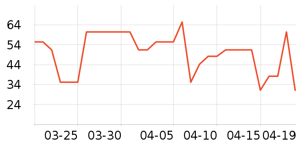 ��ѷ�����ʳ��ʷ�۸�