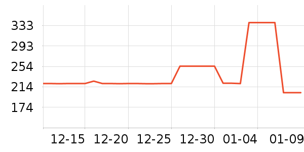 ��ƷС���ͯ�̷���ʷ�۸�