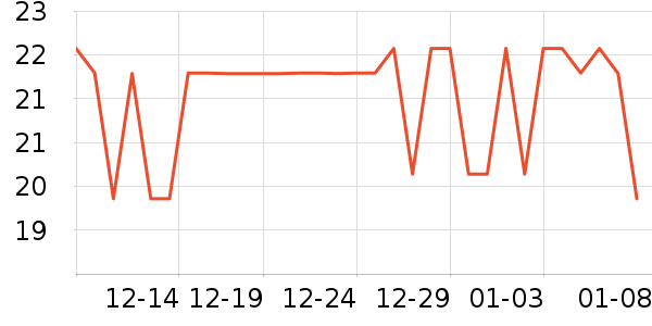 ��ٳ�������۾�/����Һ��ʷ�۸�