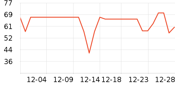 ������������ʷ�۸�