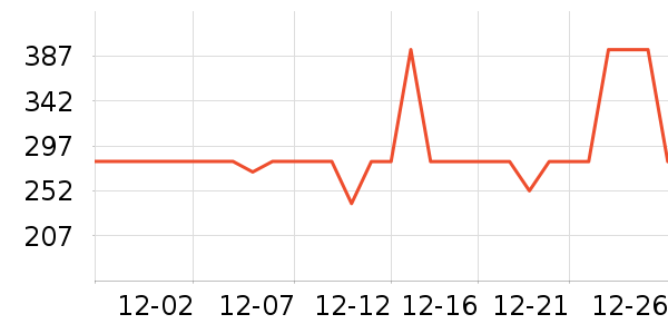 ���Ŀ���ը����ʷ�۸�