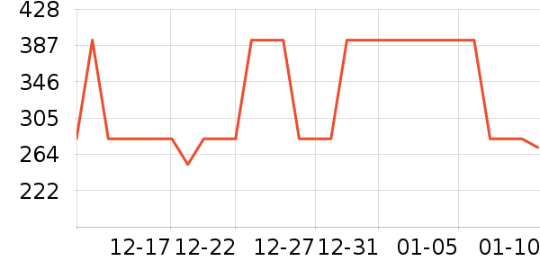 ���Ŀ���ը����ʷ�۸�