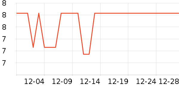 ���ֱ�����ʷ�۸�