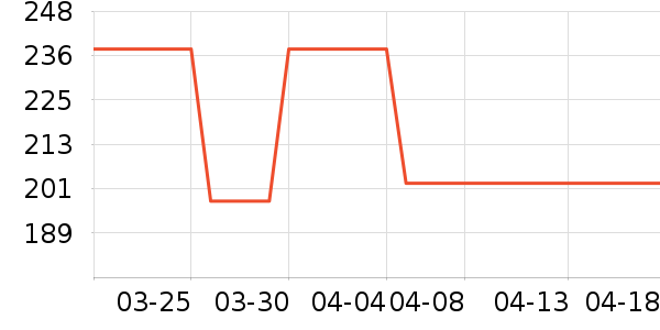 �ո��ú����ʷ�۸�