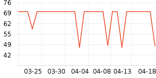 ����������ͯT����ʷ�۸�