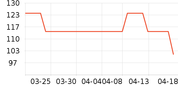 �������ú���ʷ�۸�