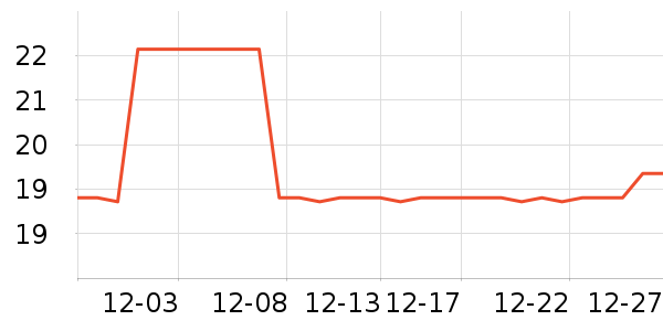 ���ǹ���С����ʷ�۸�