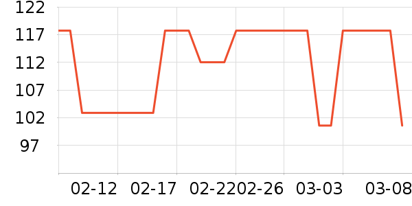 �����Ұ�ʹ�����ʷ�۸�