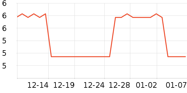 ����������ʳ��ʷ�۸�