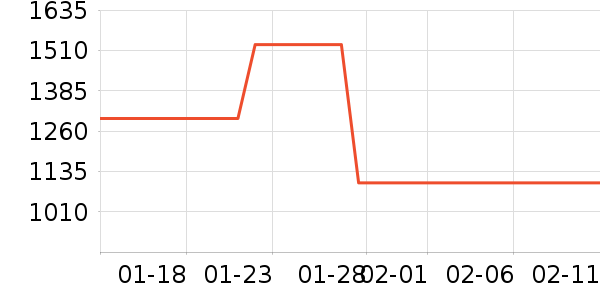 ����/�����ʷ�۸�