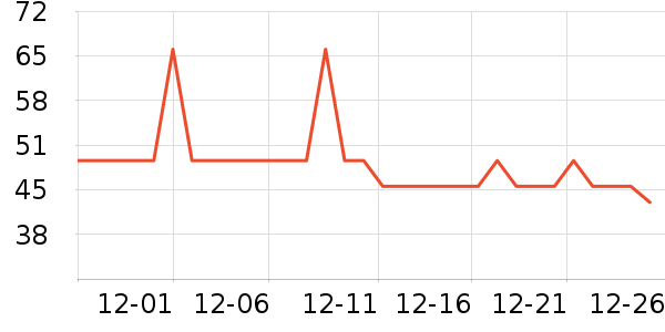 ����ϴ��ˮ��ʷ�۸�