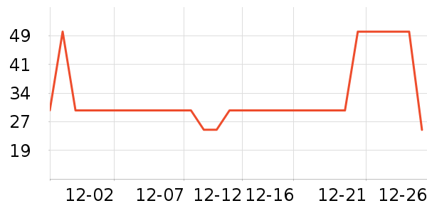 һҶ���沿������ʷ�۸�