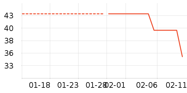 ��ʪ��ʷ�۸�