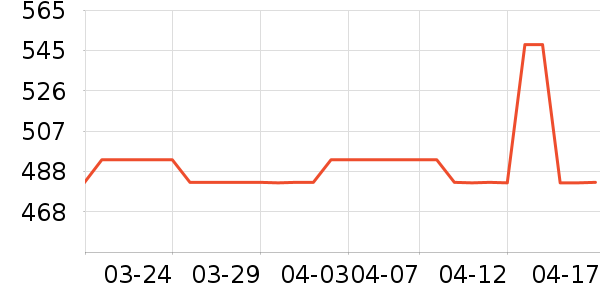 ��װ/�����װ/��̨��װ��ʷ�۸�