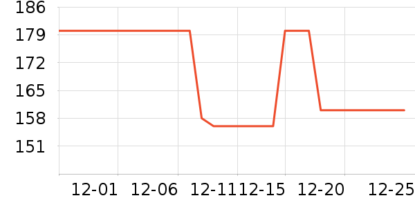 ��ð׾���ʷ�۸�