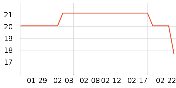 �Ź�������ʷ�۸�