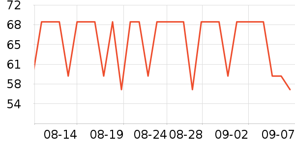 �п���Ұ�ʹ�����ʷ�۸�