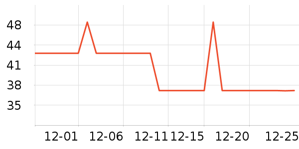 ��ʷ��ʷ�۸�