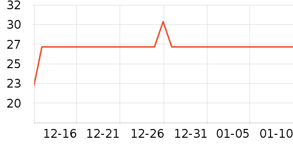 ����⨺�����ʷ�۸�