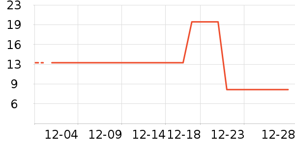 ����˽��������ʷ�۸�