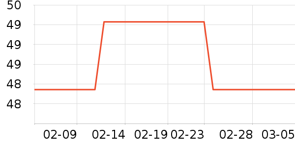 ������赸Ь/����ʷ�۸�