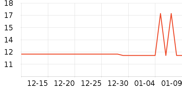 С¹��������/���߰���ʷ�۸�