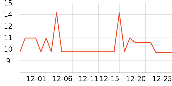 ���ǽ�������/�̲�/������ʷ�۸�