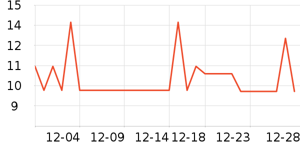 ���ǽ�������/�̲�/������ʷ�۸�