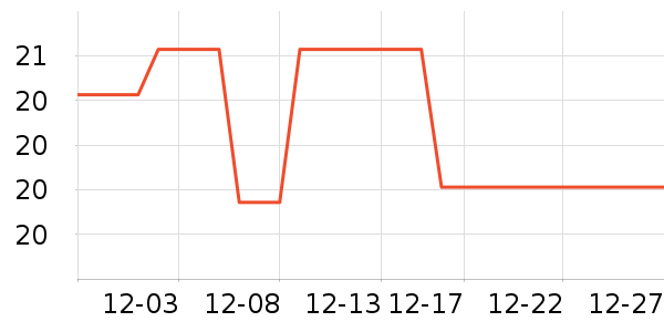 ������в�ҩ��ʷ�۸�