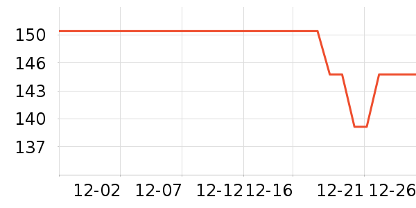 ��ţ�ҿ�Ůʽţ�п�/���п�/�̿���ʷ�۸�