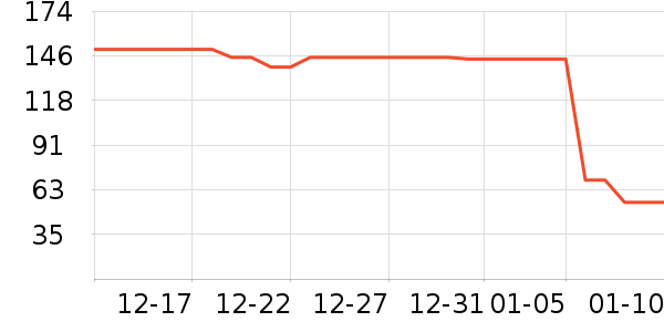 ��ţ�ҿ�Ůʽţ�п�/���п�/�̿���ʷ�۸�