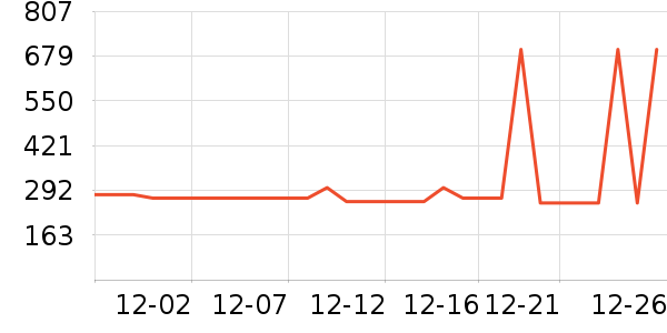 ̽·�߶�ͯ���޷���ʷ�۸�