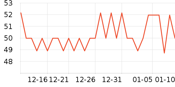 ����ӡ��ֽ��ʷ�۸�