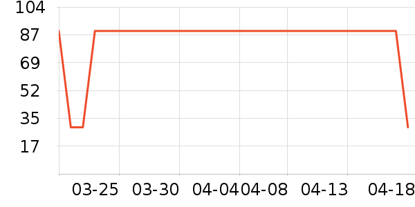 ��������������ʷ�۸�