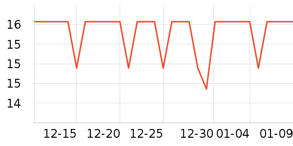 �������Ź�������ʷ�۸�