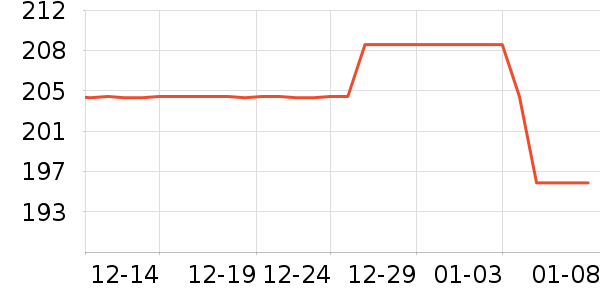 ޱ�������в�Ӫ����ʷ�۸�